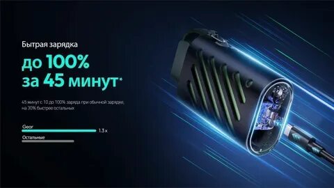 Vozol gear 10000