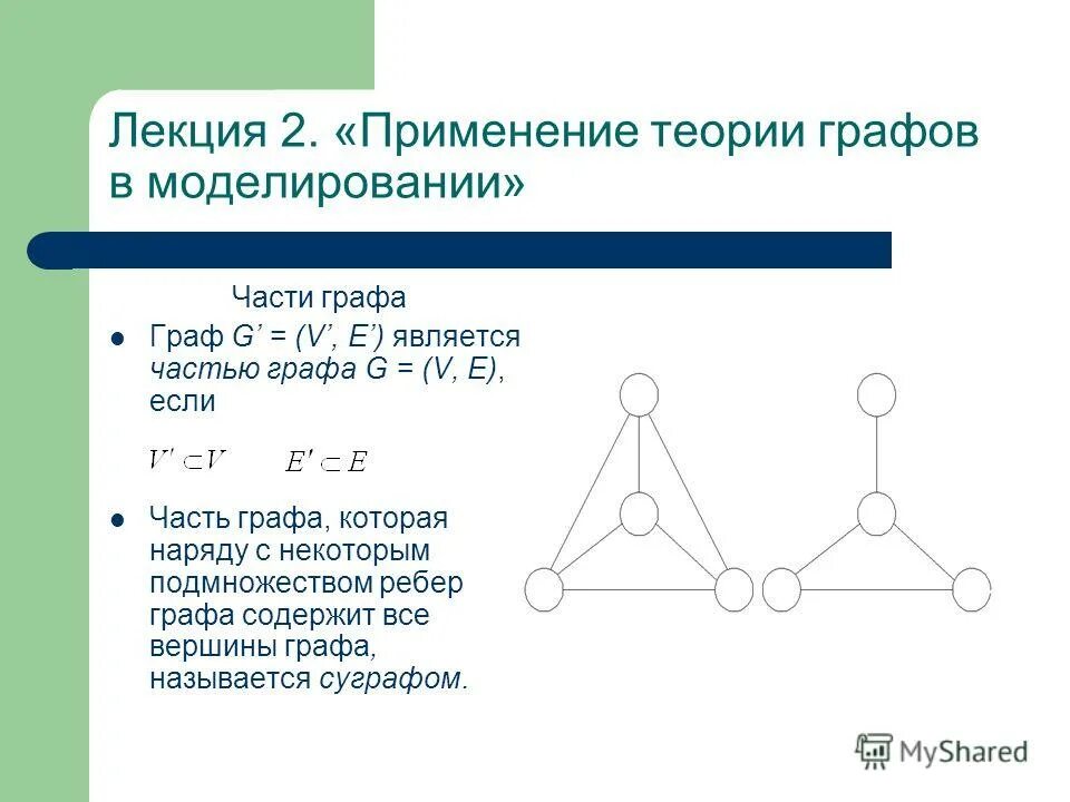 Подмножества вершин графа. Подмножества вершин графа. Число внутренней устойчивости граф. Независимые множества и клики графа. Подмножества вершин графа.