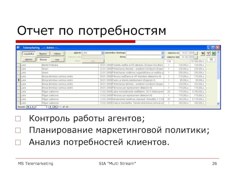 Маркетинговая отчетность. Маркетинговый отчет. Отчеты форма маркетинг. Отчет о маркетинговых услугах образец. Отчет по маркетингу пример образец.