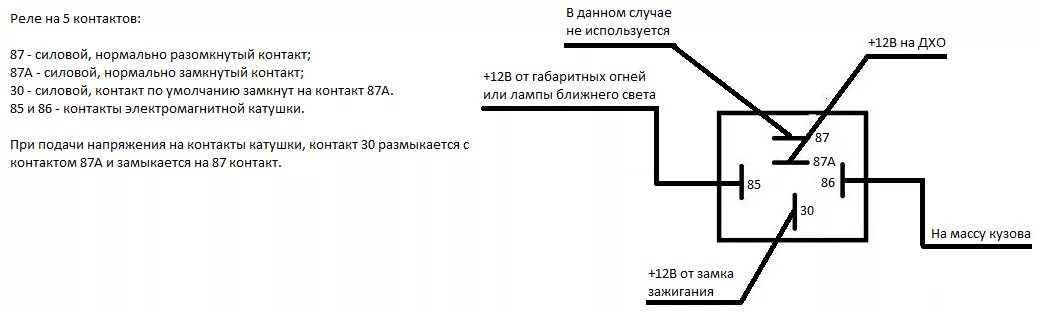 Установка дневных ходовых огней и защитной сетки радиатора - Renault Fluence, 1,
