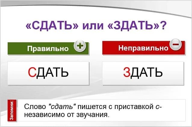 Рефлексия правильное ударение. Рефлексия ударение в слове как правильно. Сливовый ударение. Сливовый ударение в слове. Плющ как правильно пишется