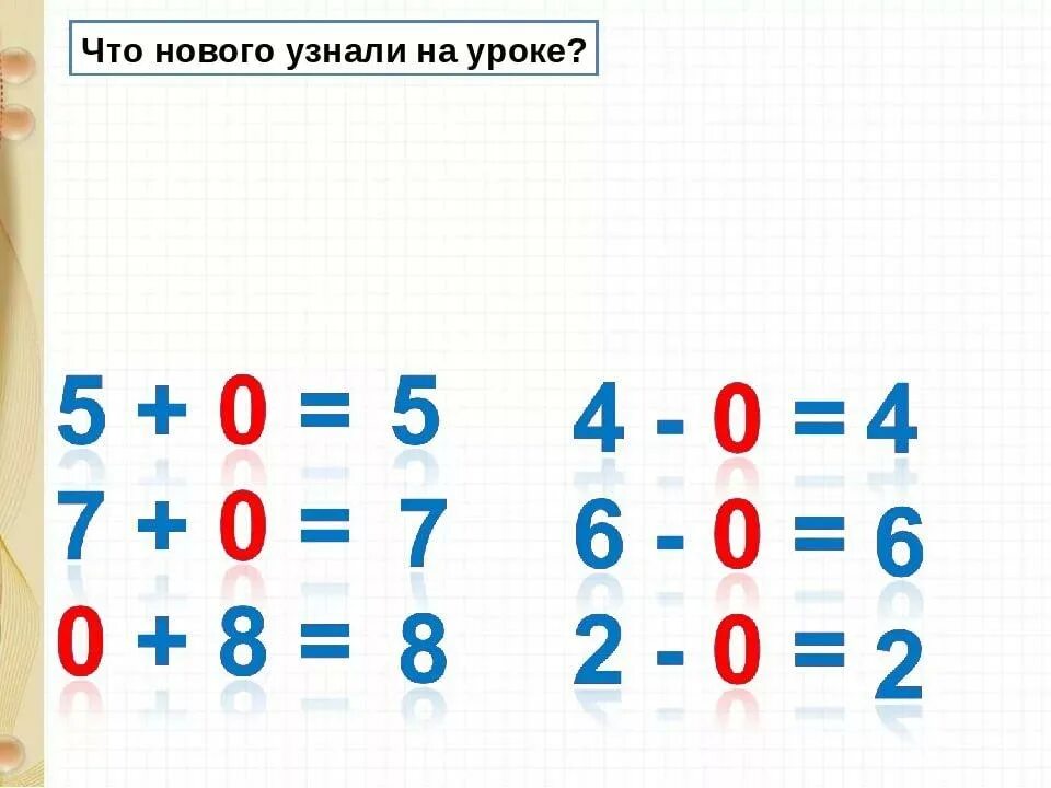 Сложение с числом 0. Примеры с нулем. Сложение с нулем. Сложение и вычитание с нулем. Сложение и вычитание с 0.