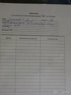 Дневник пациента