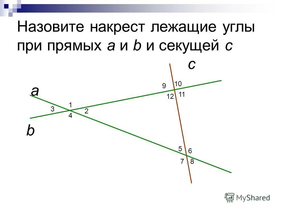 Как выглядит накрест лежащие. Как выглядит накрест лежащие