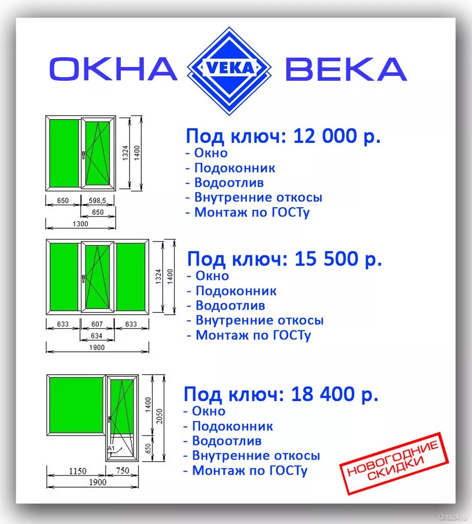 Пластиковые окна ухта. Окна века. Века фирма окон. Окна веко. Склад пластиковых окон.