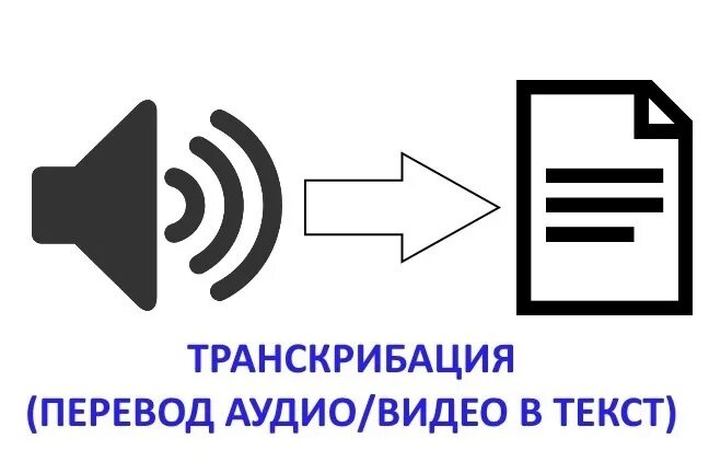 Ии звук в текст. Аудио в текст. Перевод аудио в текст. Транскрибация. Транскрибация текста.