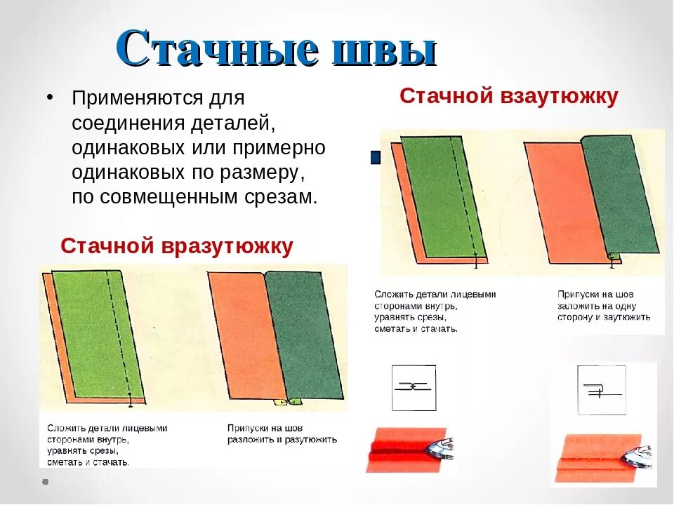 Стачной шов вразутюжку