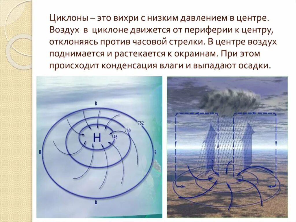 Звук движения воздуха. Циклон низкое давление. Циклон схема движение воздуха. Циклон для воздуха. Циклон от периферии к центру.