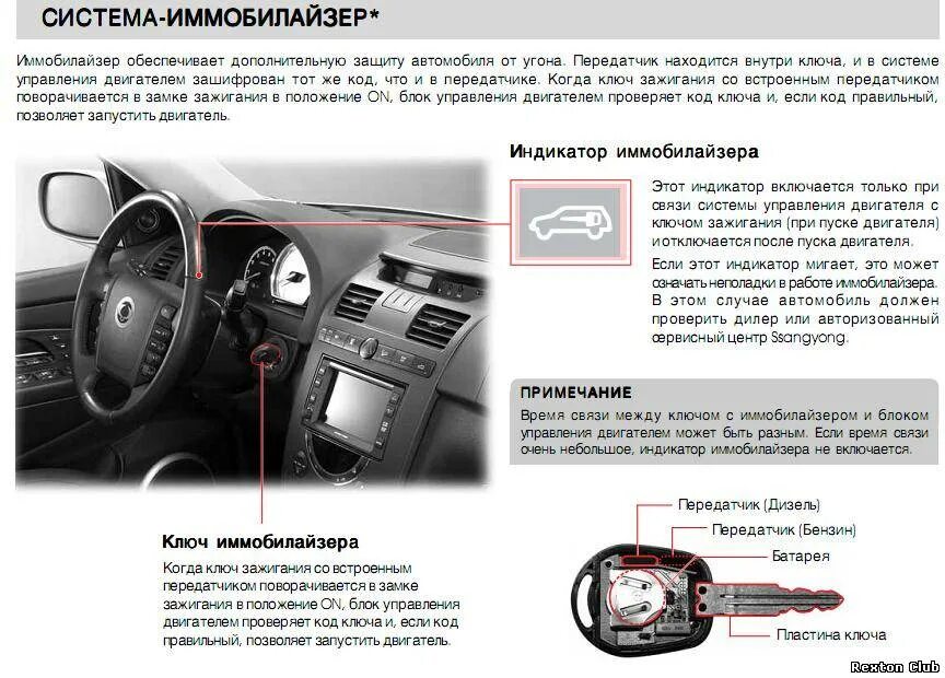 Как иммобилайзер блокирует запуск двигателя. SSANGYONG Kyron 2012 блок иммобилайзера. Индикатор иммобилайзера Санг Йонг Актион. Система иммобилайзера автомобиля Приора.