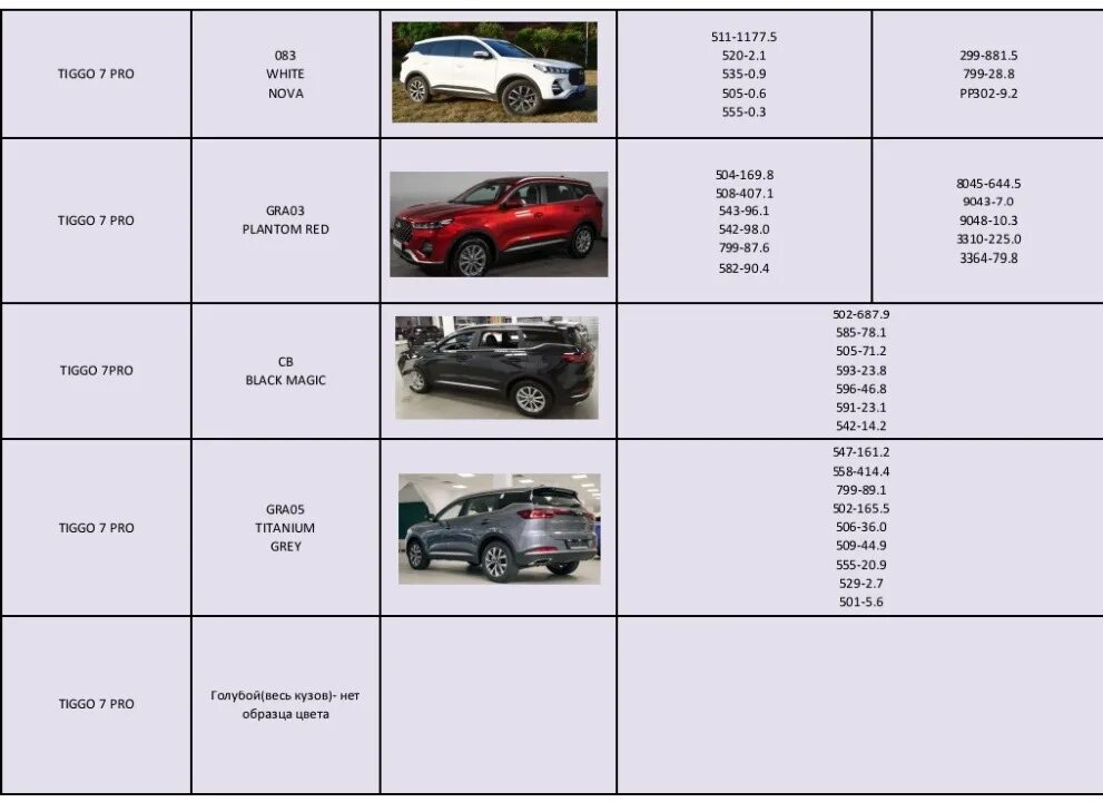 Чери тигго 7 про макс размер колес. Chery tiggo 7 клиренс. chery tiggo 4 клиренс. чери тигго 7 про коды краски. chery tiggo 4 pro клиренс.