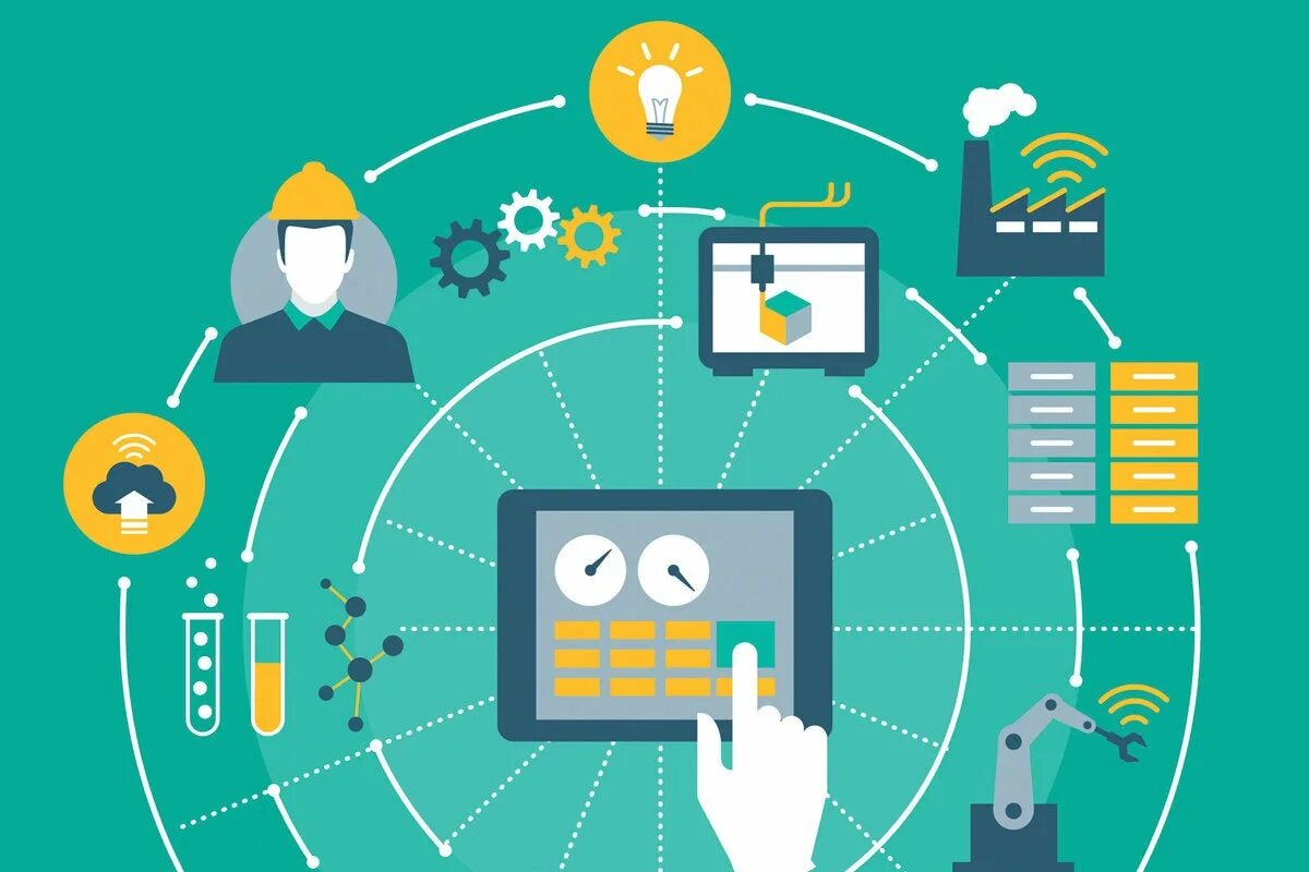 Iot manager. Iot разработка. it платформа. автоматизация процессов картинки. iot система.