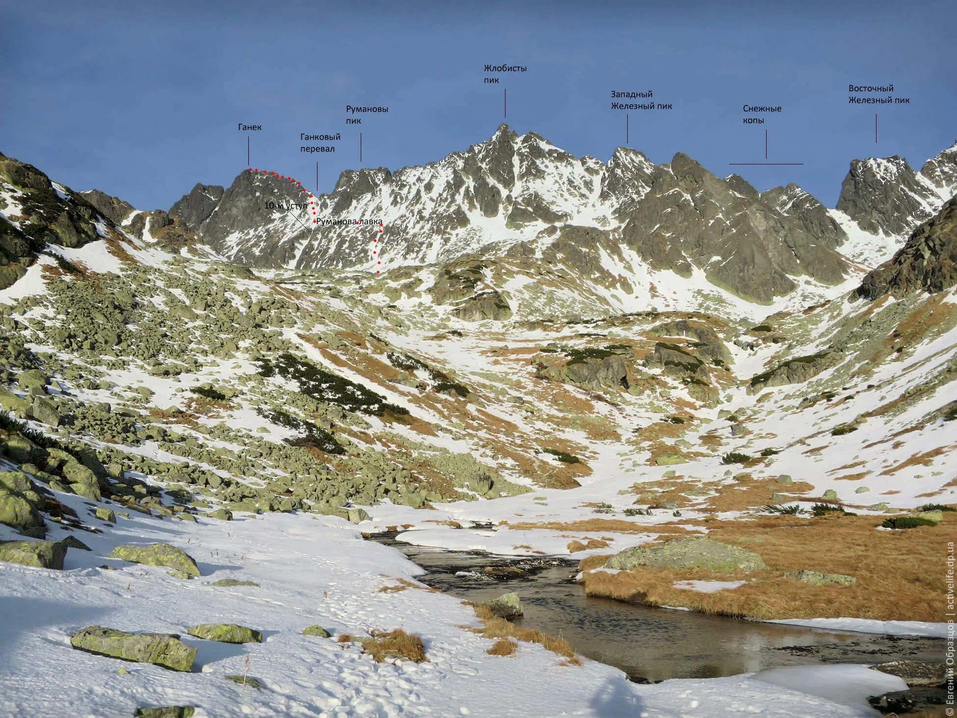 металлические пики. железный пик. железный пик. железный пик. железный пик.