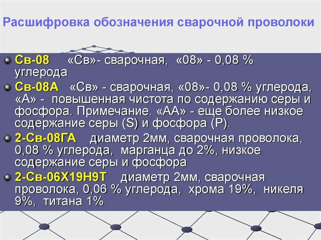 Расшифровать марку сварочной проволоки св-10. Сварочная проволока св08га расшифровка. Расшифровка маркировки сварочной проволоки св-12х13. Св-08а расшифровка сварочная проволока. Св расшифровать