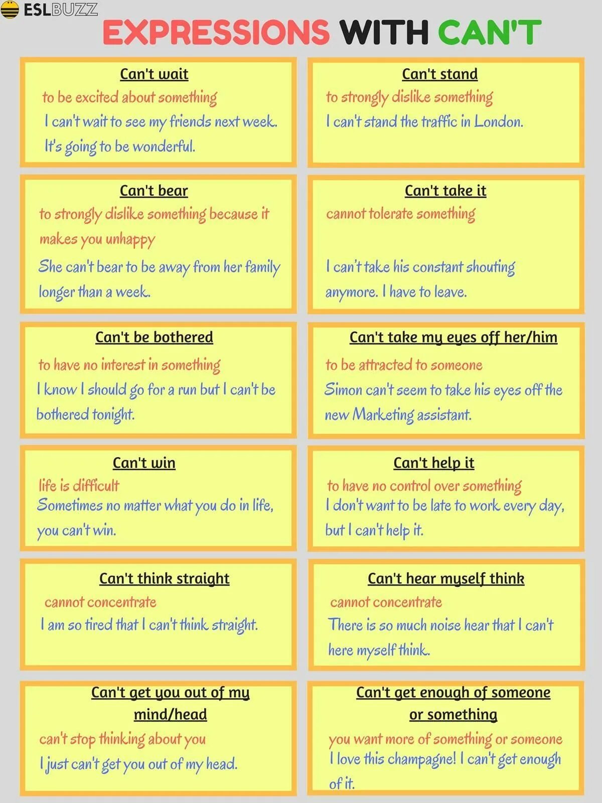 Expressions in English. Expression в английском. Useful expressions in English. Phrases in English. Spoken expressions