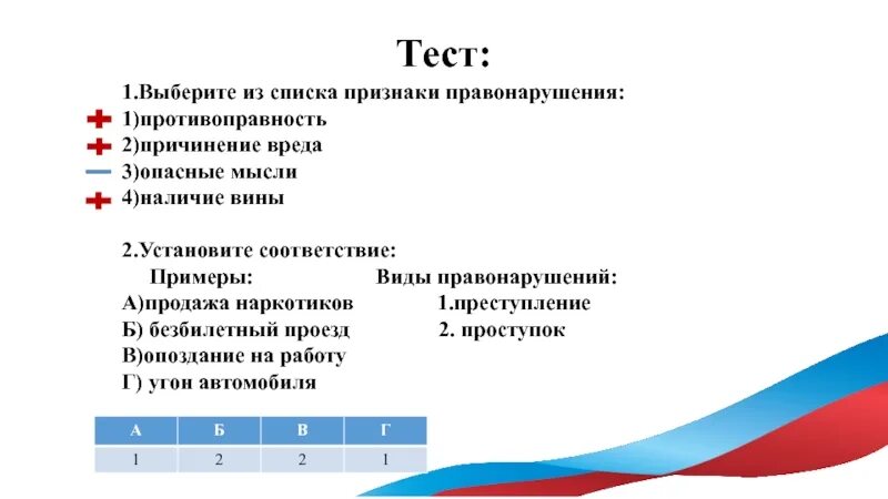 Субъектом правоотношений является тест. План по юридической ответственности право 10 класс. Правонарушение и юридическая ответственность тест. Тест по теме правонарушения и юридическая ответственность. Юридическая ответственность презентация.