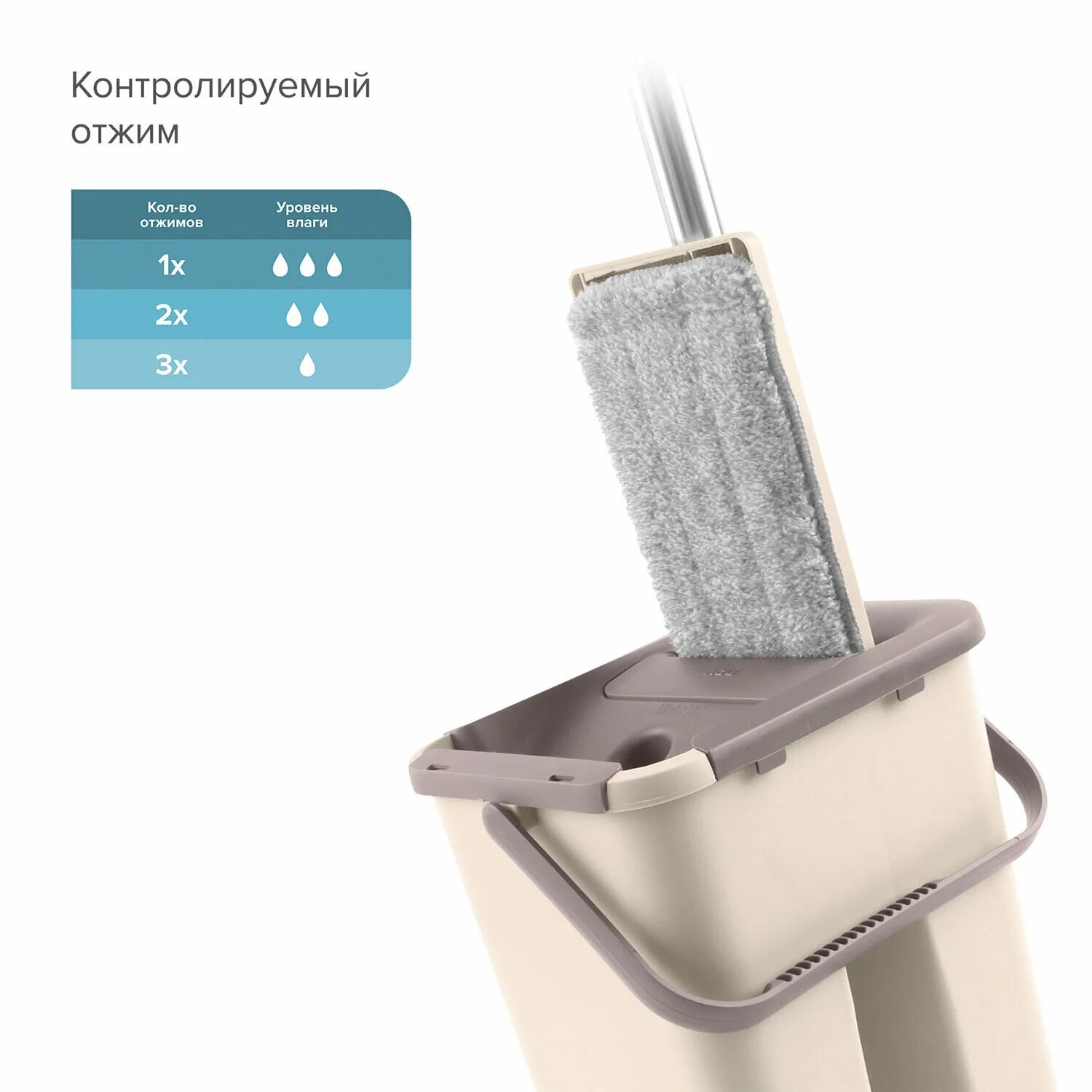 Ведро с вертикальным отжимом. Система для уборки швабра и ведро с отжимом miley mop easy 100-170. швабра с отжимом и двухкамерным ведром 7 л5 л, набор для уборки miley easy. набор для уборки (ведро ов. с отжимом + швабра) моп fr-1123 без коробки. швабра с вертикальным отжимом zetter premium, с ведром, белая.