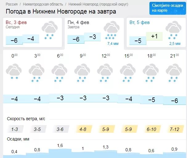 Погода в Нижнем Новгороде сегодня. Погода на завтра Нижний Новгород. Погода на завтра в Нижнем. Погода на завтра Нижний Новгород на завтра. Гисметео воскресенское нижегородской области на неделю