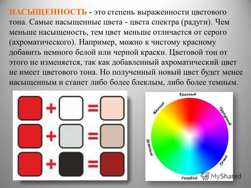 Насыщенность цвета. Цветовые характеристики цвета. Цветовой тон насыщенность цвета. Цветовой тон насыщенность яркость.