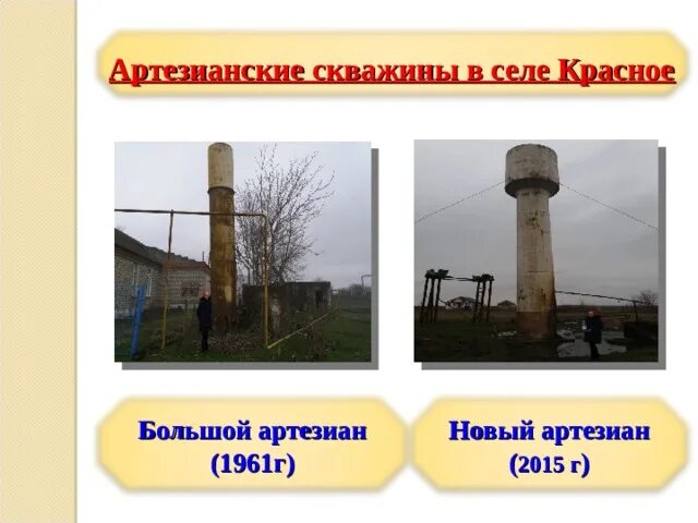Поселок артезианский. Артезианское. Артезианский колодец. Поселок артезианский. 12 метровая скважина.