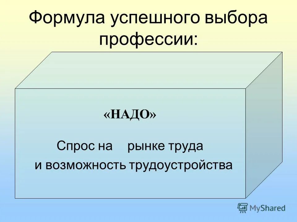 Для успешного выбора профессии необходимо. Для успешного выбора профессии необходимо