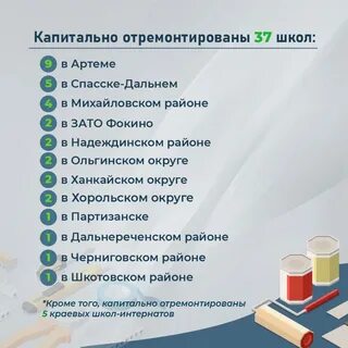 Капитальный ремонт школ в москве 2025