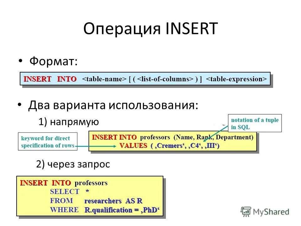 Insert operation. Insert operation. Liquibase xml example. Программа insert. Insert operation.