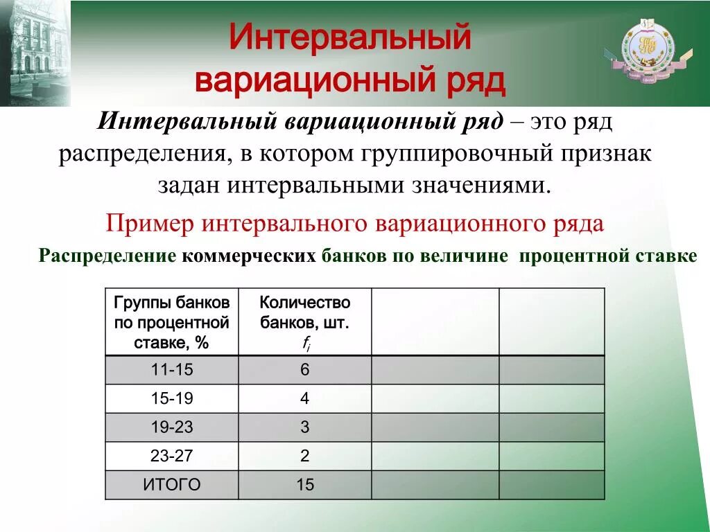 Интервальный ряд. Интервальный вариационный. интервальный вариационный ряд. интервальный вариационный ряд распределения. итнервальный вариационн.