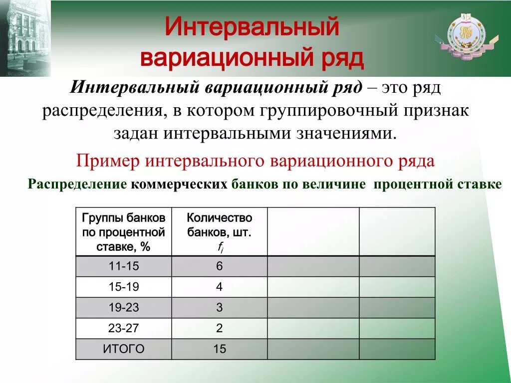 Вариационный ряд это ряд распределения построенный по. Интервальный вариационный. Интервальный вариационный ряд распределения. Интервальный вариационный ряд распределения пример. Интервальный вариационный ряд таблица.