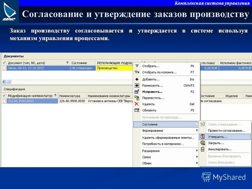 Этапы договорной работы. Интегрированное управление рисками это. Комплексный механизм управления. Комплексный механизм управления. Комплексный механизм управления.
