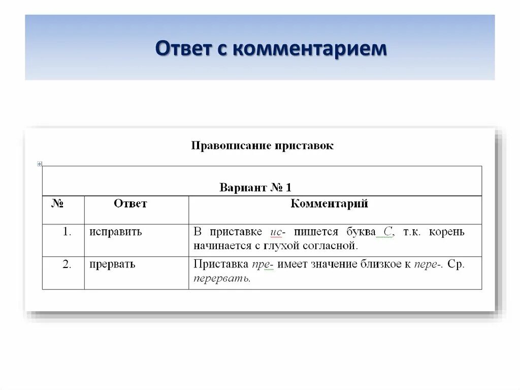 Как писать примечание. Как правильно писать комментарии. Комментарии как пишется правильно. Правописание слова комментарии. Комментарий как пишется.