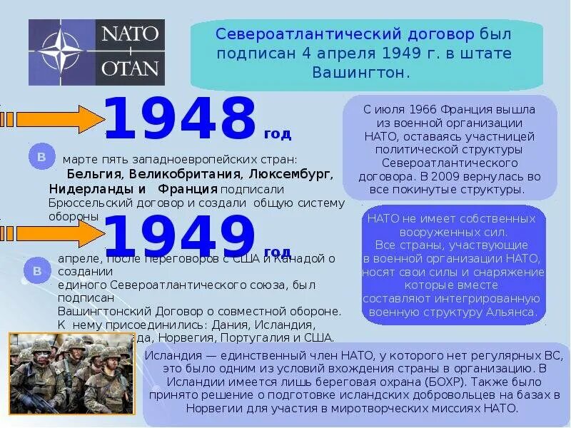 Нато зачем вступать. Образование НАТО. Организация Североатлантического договора. История создания НАТО. Образование организации Североатлантического договора НАТО.