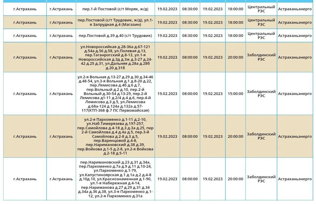 Отключение электроэнергии. Аварийное отключение света Астрахань сегодня Советский район. Отключение света в Астрахани завтра в Ленинском районе. Когда включат свет в Астрахани. Отключили холодную воду астрахань