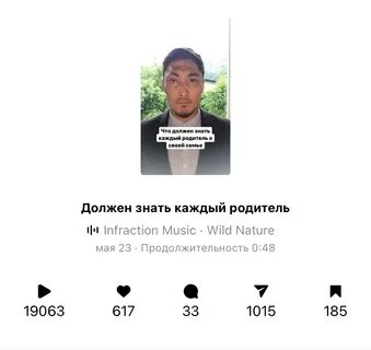Рилс итоги года