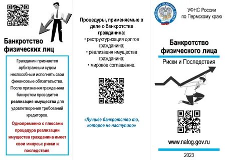 127фз о банкротстве физических лиц 2024