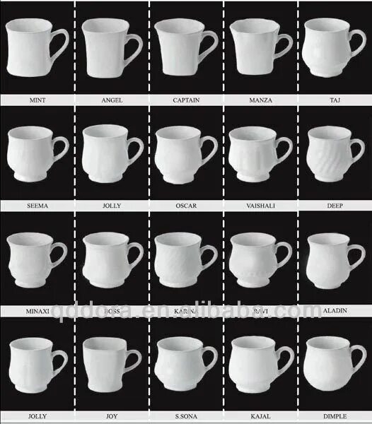 Types of Coffee Mugs by Shape. Cup vs Mug. Mug and Cup difference. Кружка Шейп.