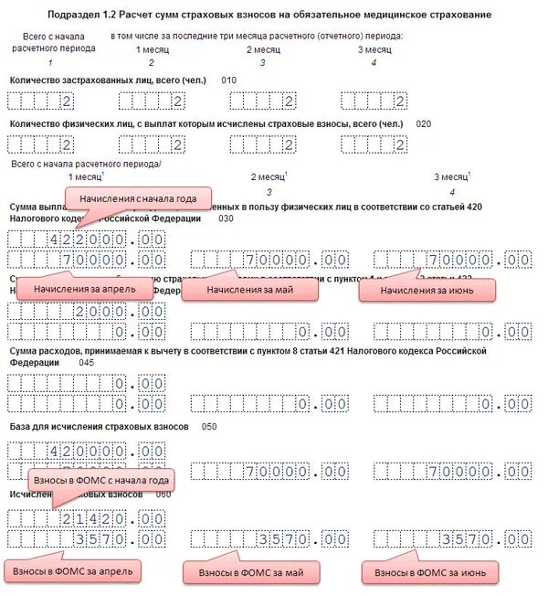 Пени по страховым взносам в 2024 году. РСВ форма 2022. Образец заполнения расчет по страховым взносам за 2 квартал 2023 годах. Образец заполнения РСВ за 2022 год. Новая форма РСВ С 2023 года.