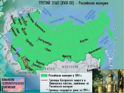 Заселение новых территорий