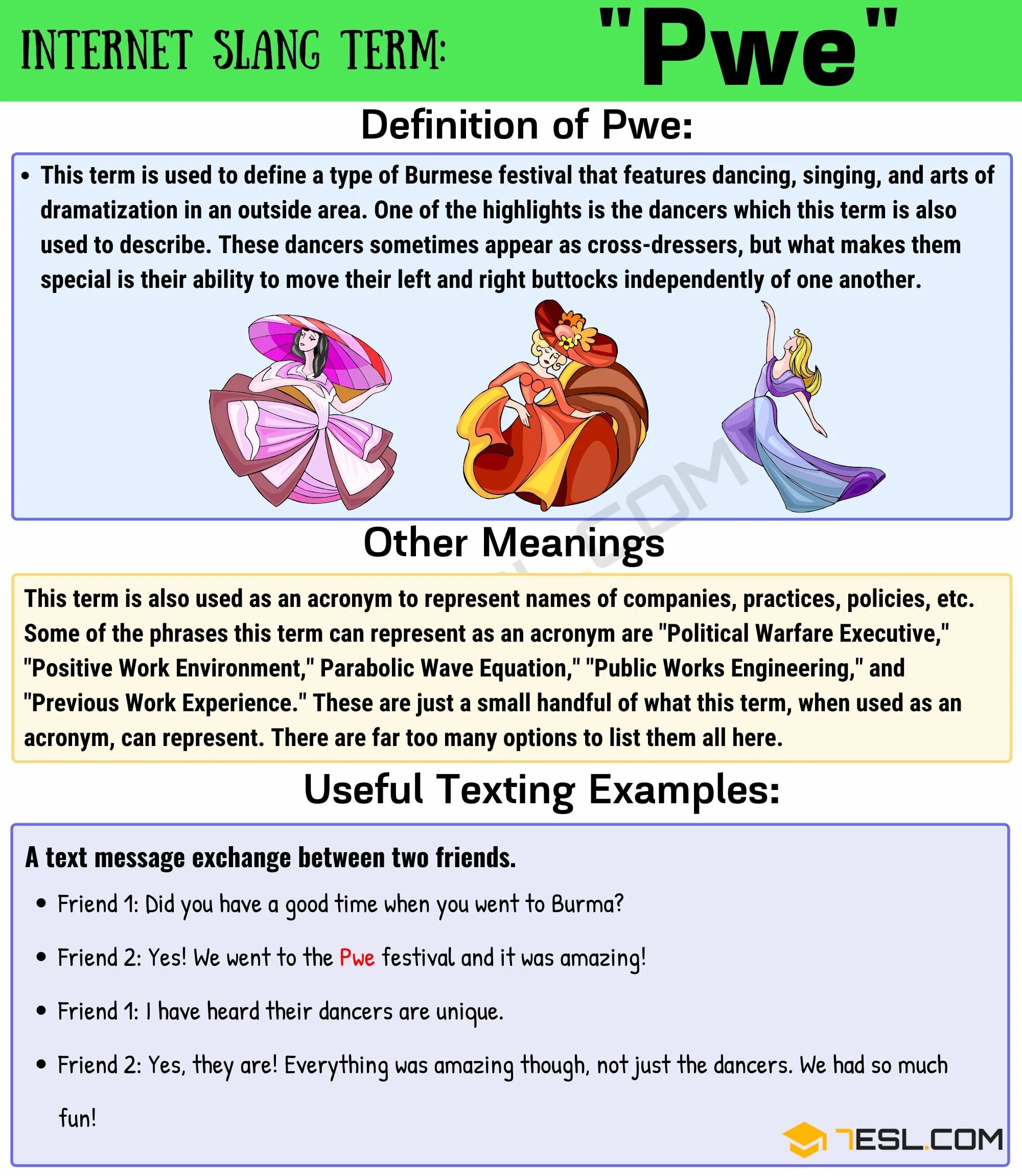 What is PWE. Meaning of PWE.