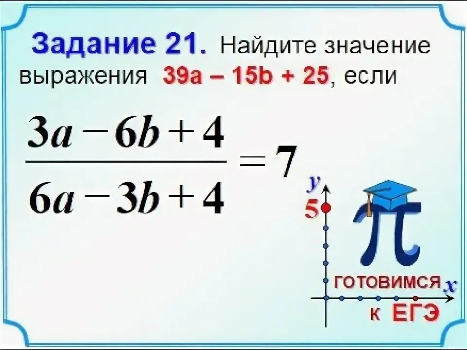 Алгебраические выражения ОГЭ 9 класс. 21 Задание. Алгебраические выражения 20 ОГЭ. 20 Задание ОГЭ математика алгебраические выражения. 21 Задание ОГЭ по математике. Найдите значение выражения огэ математика 9 класс