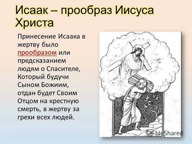 Исаак ветхий завет. Принесение исаака в жертву. Жертвоприношение авраама ветхий завет. Авраам йешаяу карелиц. Авраам ветхий завет.