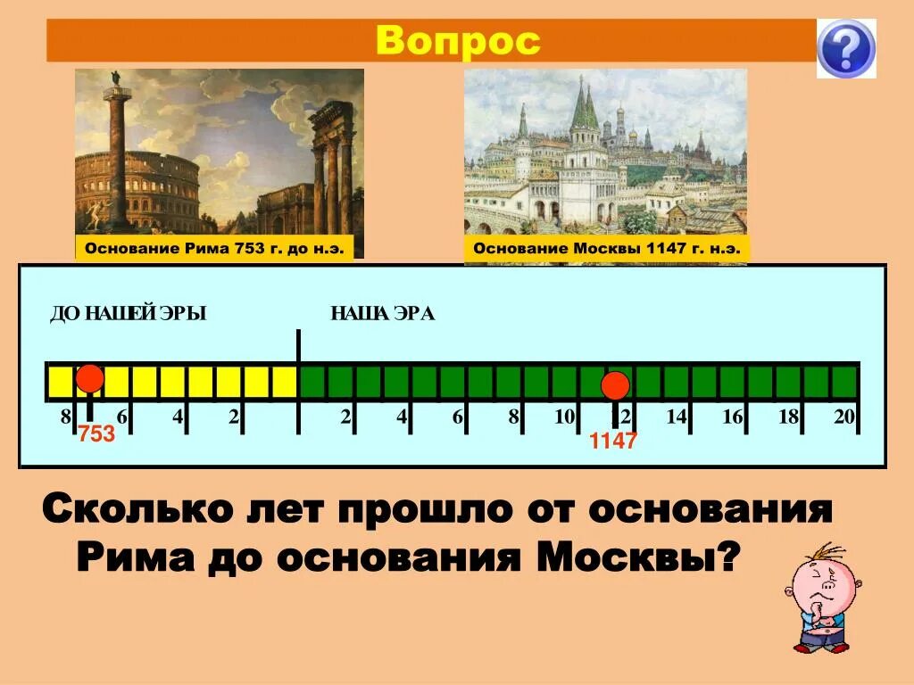 Сколько лет будет 22 век. 753 Г до нашей эры. Основание Рима 753 г до н.э. Основание Рима год до нашей эры. Сколько лет прошло до нашей эры.