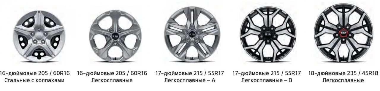 Селтос размеры колес