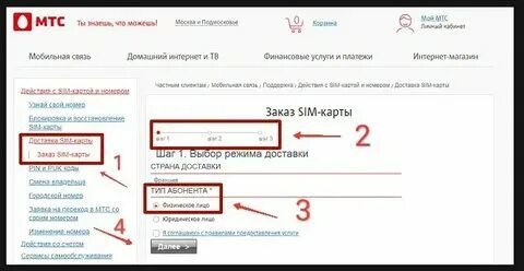 Как можно использовать номер телефона