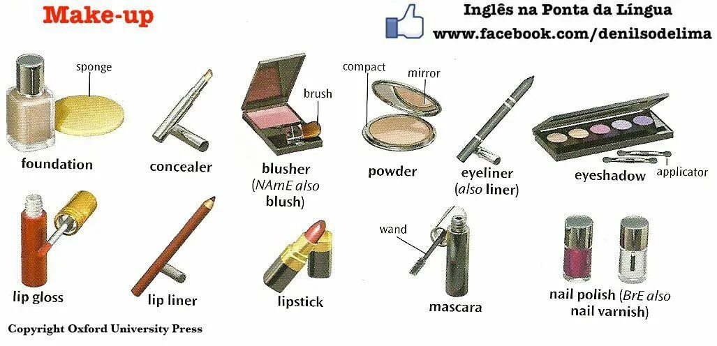 Перевод слов make made. Макияж на английском термины. Make up Vocabulary in English. Make up things in English. Building Tools Russian Vocabulary.