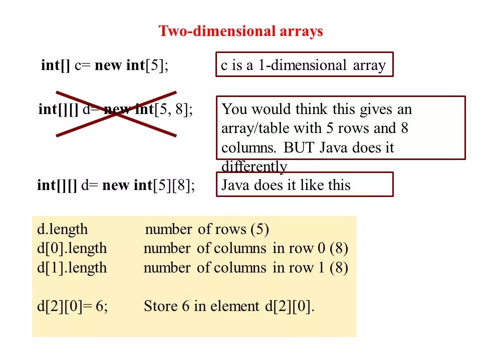 Dimensional array. Two dimensional array. Twodimensional array java. Get element in one-dimensional array by two coordinates.