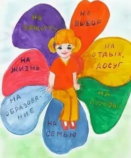 Нарисовать рисунок мои обязанности