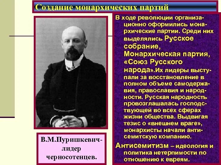 Вопросы монархической партии
