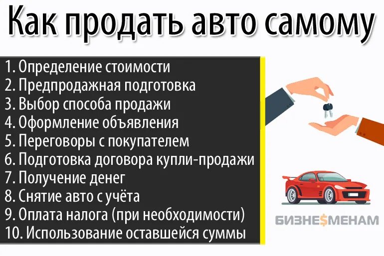 Способы продажи автомобиля. Как правильно продать авто. Как продать машину самому. Предпродажная подготовка.