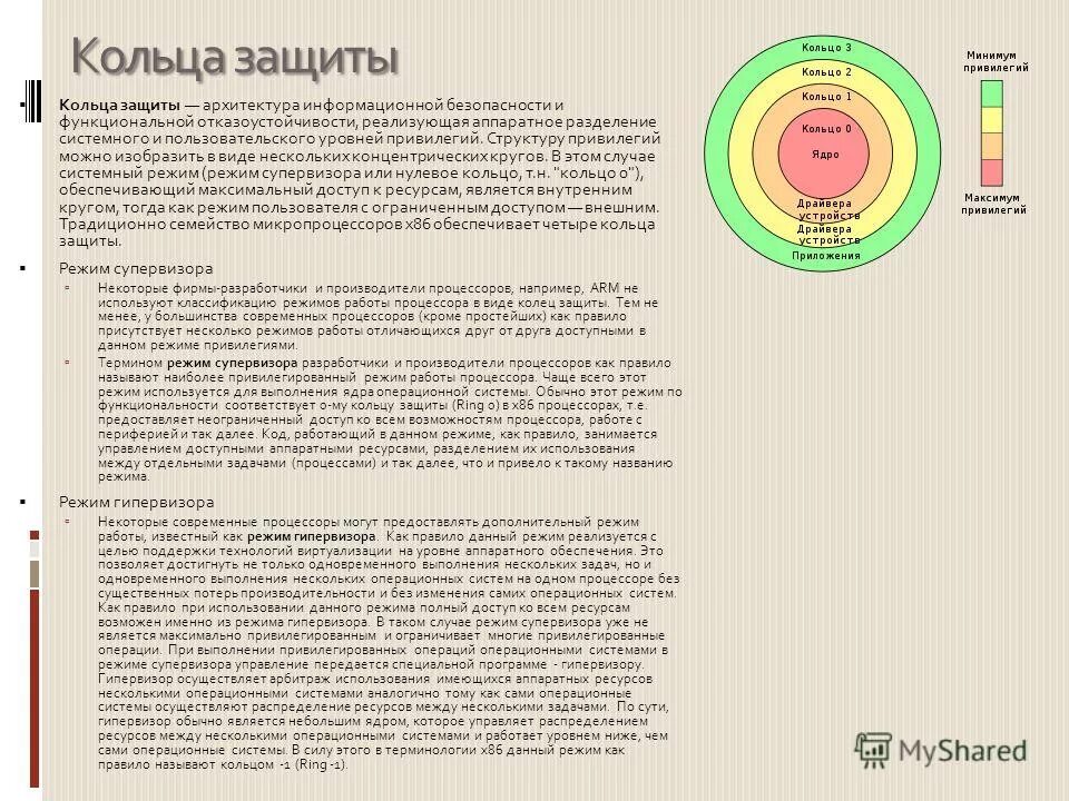 Сословия в россии в 19 веке таблица. Сословия 17 века в россии. Изменение уровня привилегий в задаче. С ос с ос у мальчика стресс текст. Для чего нужны операционные системы.
