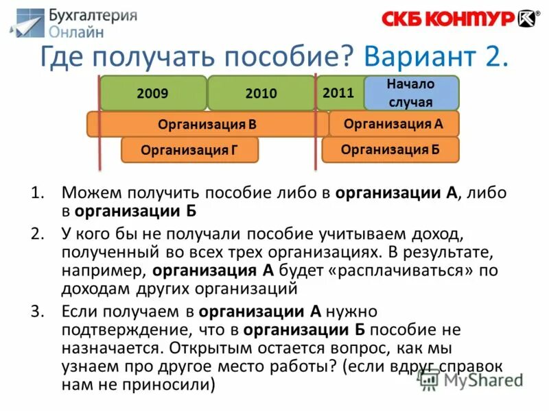 Счет для получения пособий